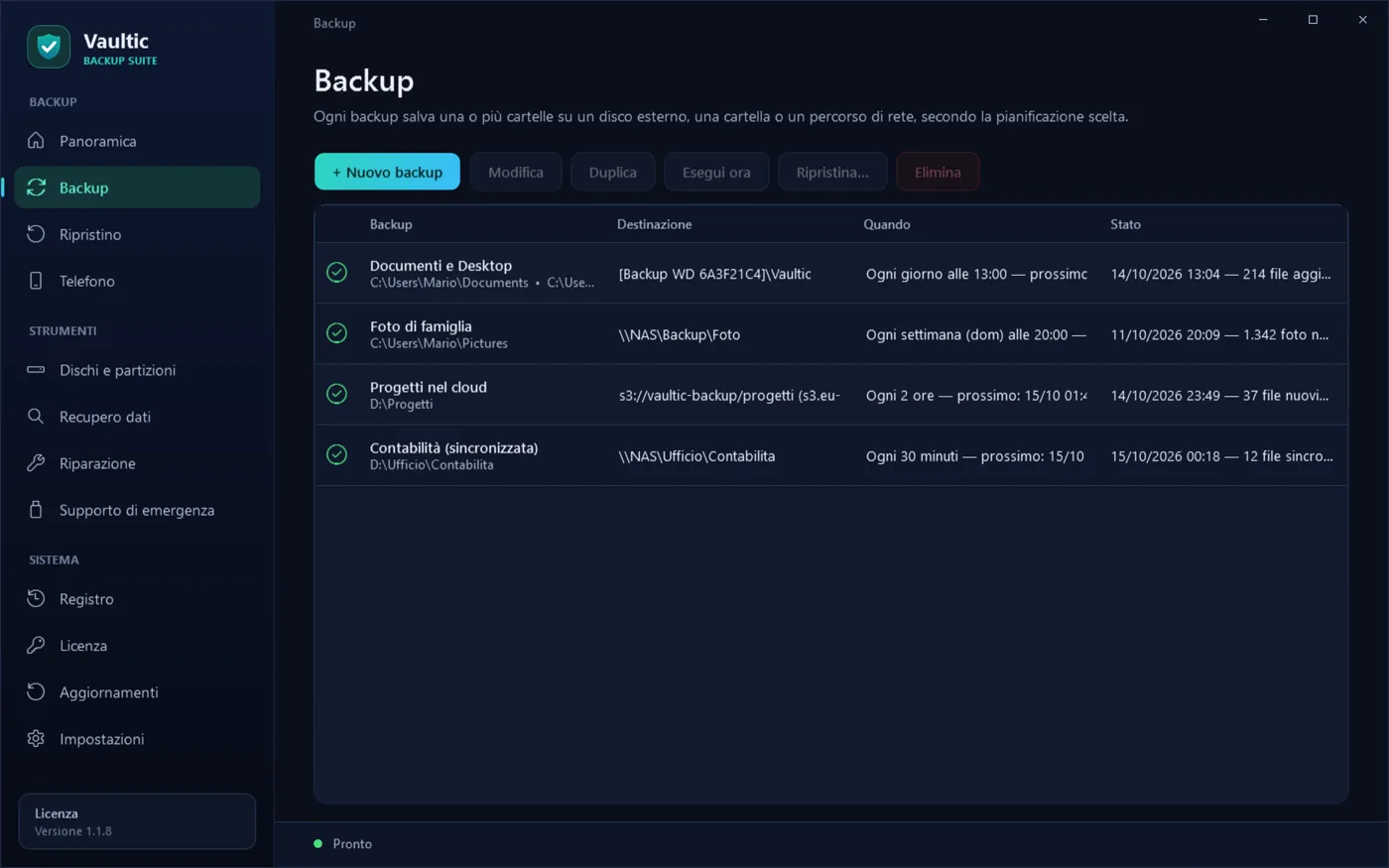 Elenco dei backup pianificati in Vaultic con destinazioni e orari